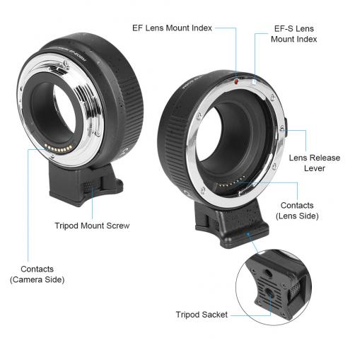 EF-EOSM Lens Adapter