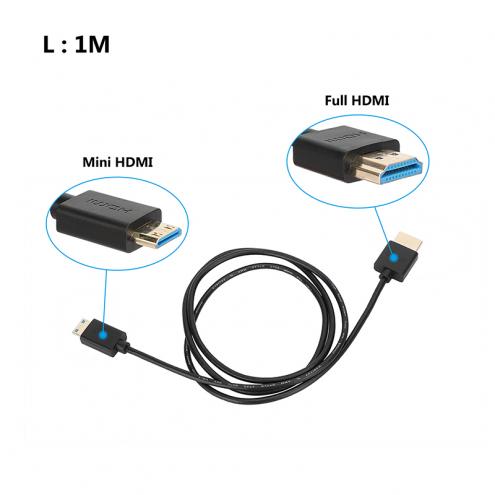 HDMI Cable