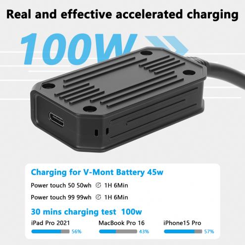 D-Tap to USB-C PD Bidirectional Charging Adapter Cable